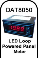 loop-powered-panel-meter