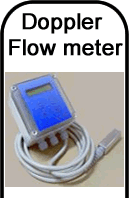 doppler-flow-meter