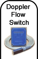 doppler-flow-meter